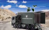 Zen Technologies' anti-drone system.